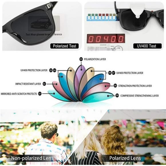 Fashion Sunglasses for Women Polarized Driving Anti Glare UV400 Protection main image 6